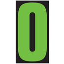 9 1/2" Chartreuse Numbers